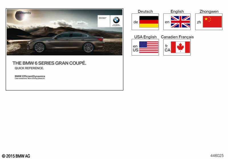 Краткое руководство F06