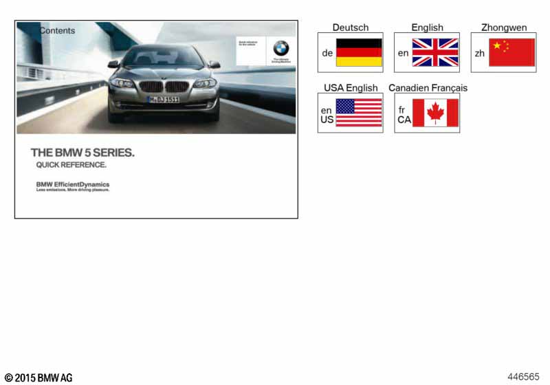 Краткое руководство F10, F11, F18