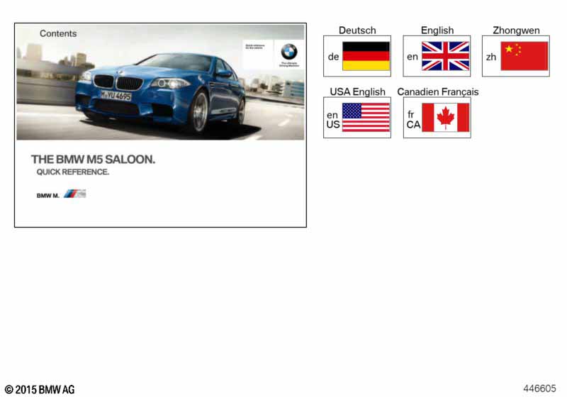 Краткое руководство F10 M5