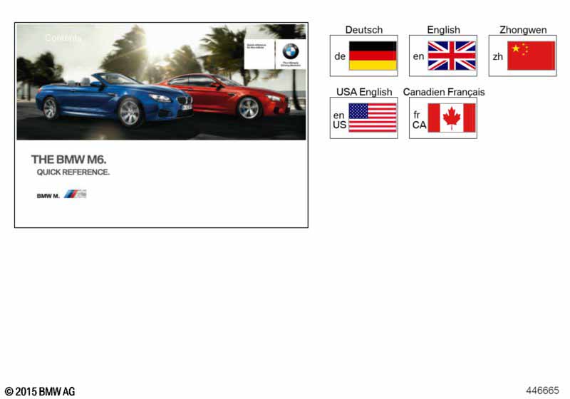 Краткое руководство F12M, F13M