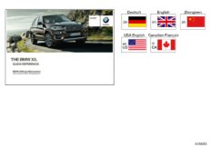 Краткое руководство F15, F16