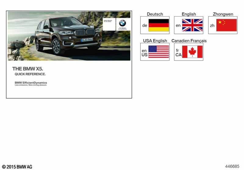 Краткое руководство F15, F16