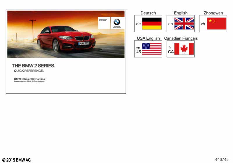 Краткое руководство F22 с iDrive