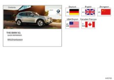 Краткое руководство F25, F26 с iDrive