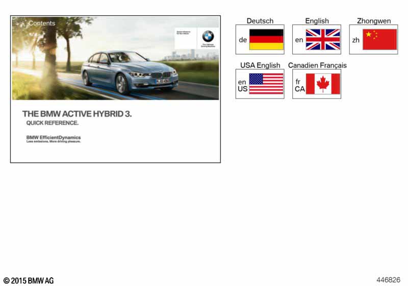 Каткое руководство F30 Hybrid