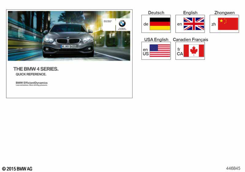 Краткое руководство F32, F33