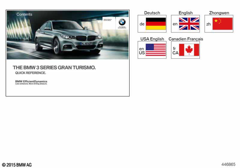 Краткое руководство F34