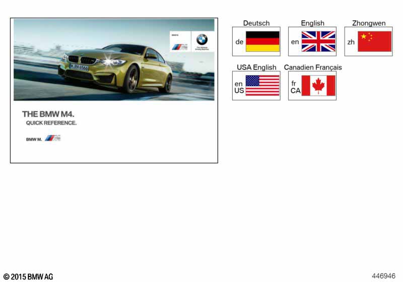 Краткое руководство F80, F82, F83