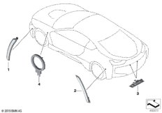 Различн.наружные осветительные приборы