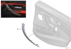 Ручки дверей M Performance