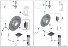 Сервисное обслуживание тормозов