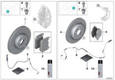 Сервисное обслуживание тормозов