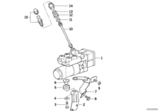 Гидроагрегат ASC+T