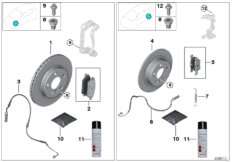 Сервисное обслуживание тормозов