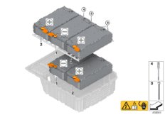 Hochvolt-Batterie-Modul