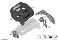 Звукоизоляционный кожух двигателя