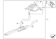 Система глушителей BMW Performance