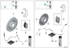 Сервисное обслуживание тормозов