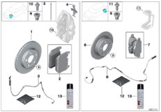 Сервисное обслуживание тормозов