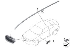 Наружные накладки / декоративные решетки