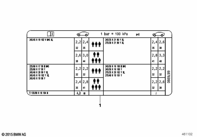 Шильдик "Reifendruck"
