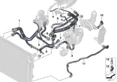 Шланги системы охлаждения