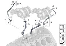 Подача масла турбонагнетателя