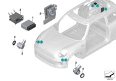 Мастер маневрирования при парковке (PMA)