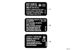 Шильдик с данными о топливе