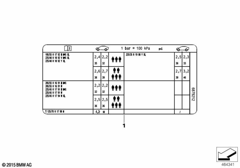 Шильдик "Reifendruck"