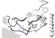 Шланги системы охлаждения