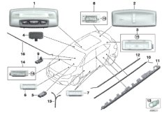 Различные огни