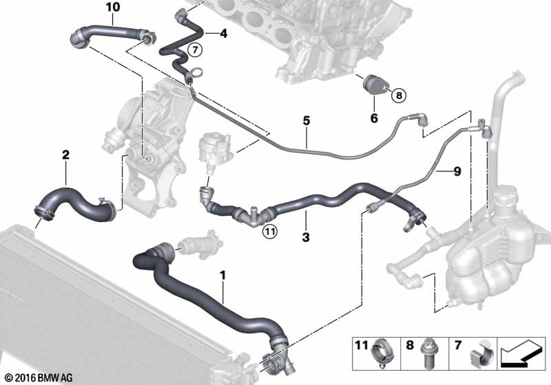 Шланги системы охлаждения