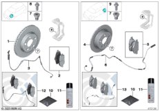 Сервисное обслуживание тормозов