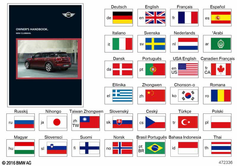 Рук-во по эксплуатации F54 без сист.нав BMW ETK