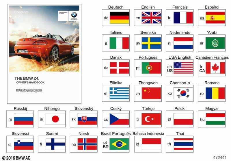 Рук.по эксплуатации E89 без iDrive