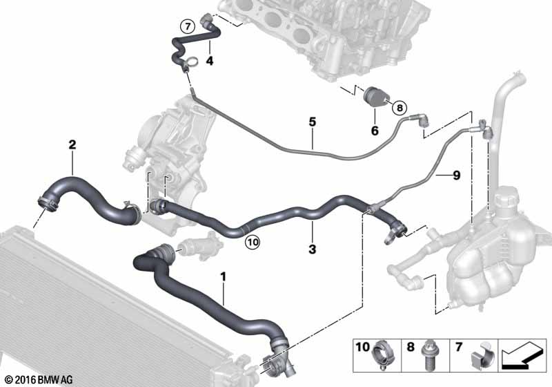 Шланги системы охлаждения