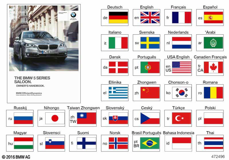Руководство по эксплуатации F10, F18