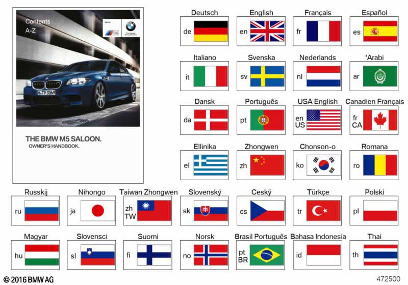 Руководство по эксплуатации F10 M5