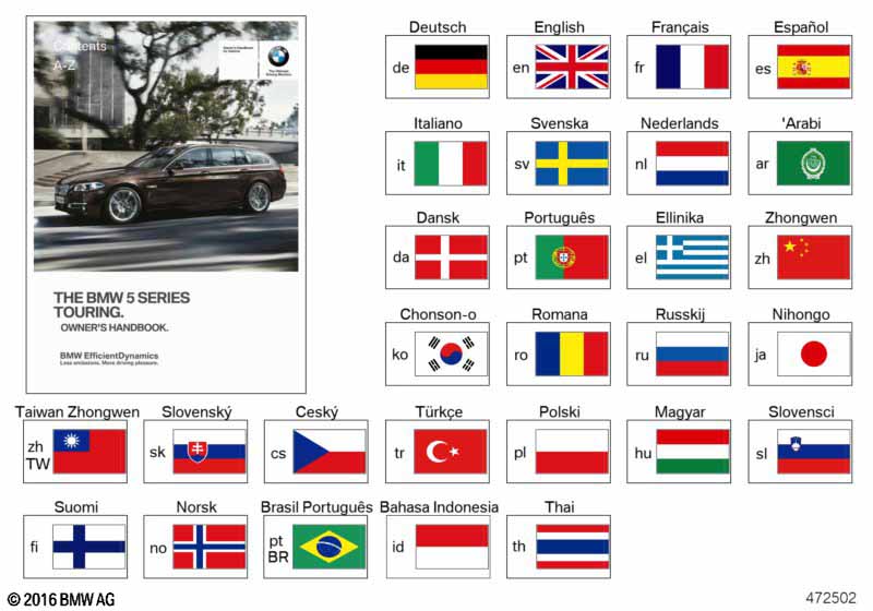 Руководство по эксплуатации F11