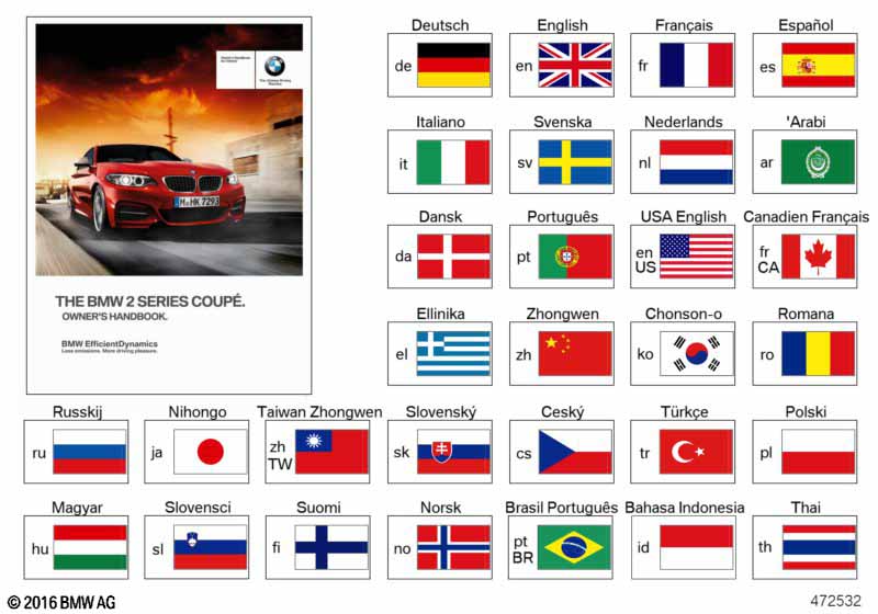 Рук.по эксплуатации F22 с iDrive