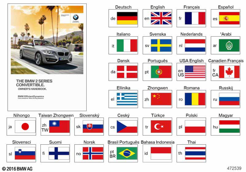 Рук.по эксплуатации F23 с iDrive