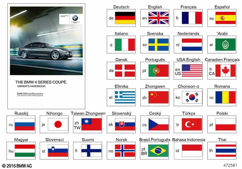 Руководство по эксплуатации F32