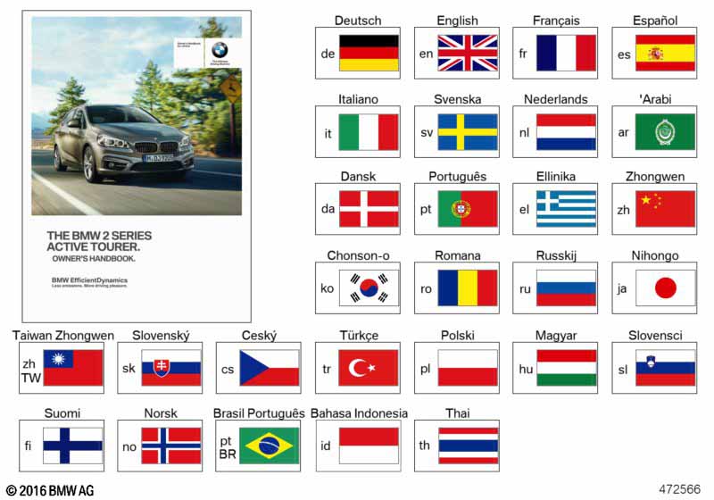 Руководство по эксплуатации F45