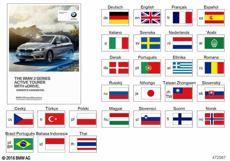Руководство пользователя F45 PHEV