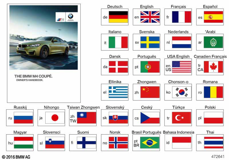 Руководство по эксплуатации F82 M4