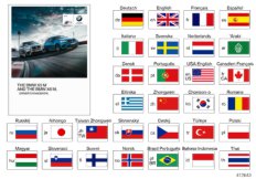 Руководство по эксплуатации F85, F86