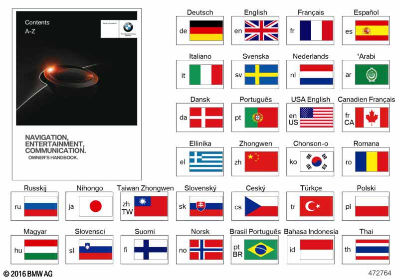 Рук-во по эксплуатации информ.сист.HU-H BMW ETK