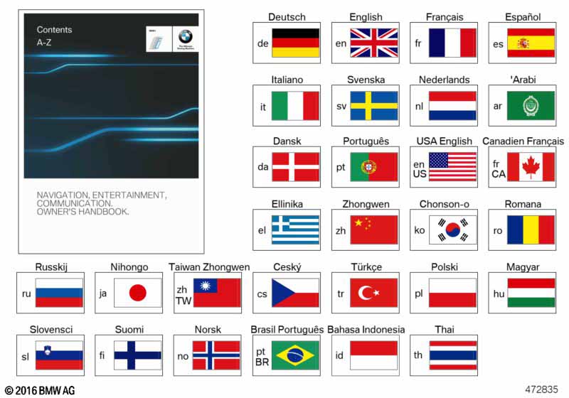 Р-во по эксплуатации информ.системы BMW ETK