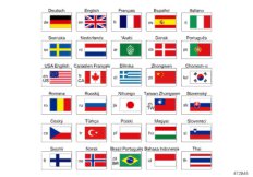 Вкладыш с текстами лицензий BMW